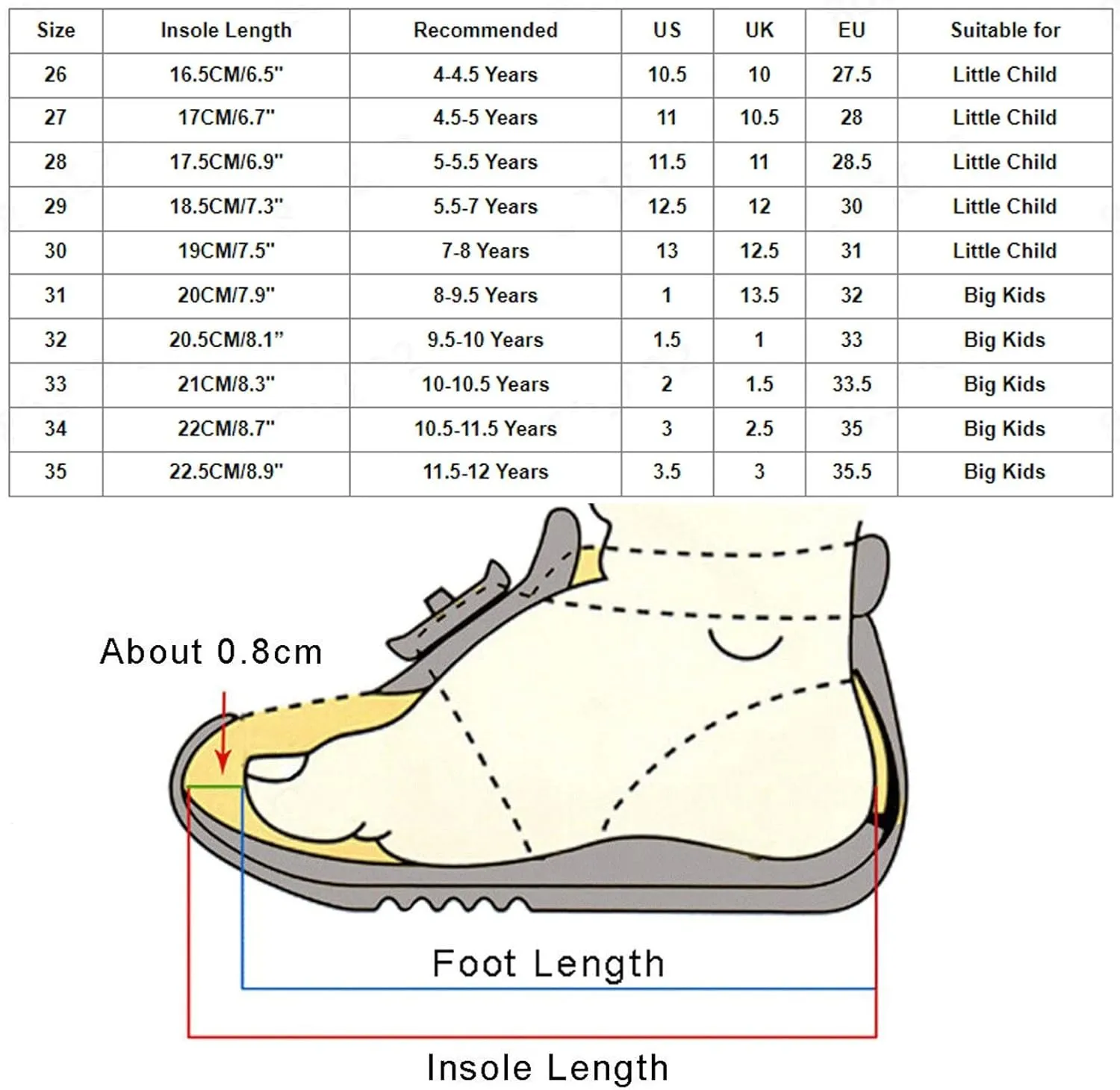Childrens Winter Childrens Boots Flat Splashing Warm Short Tube Snow Boots Cute Boots for Little Girls